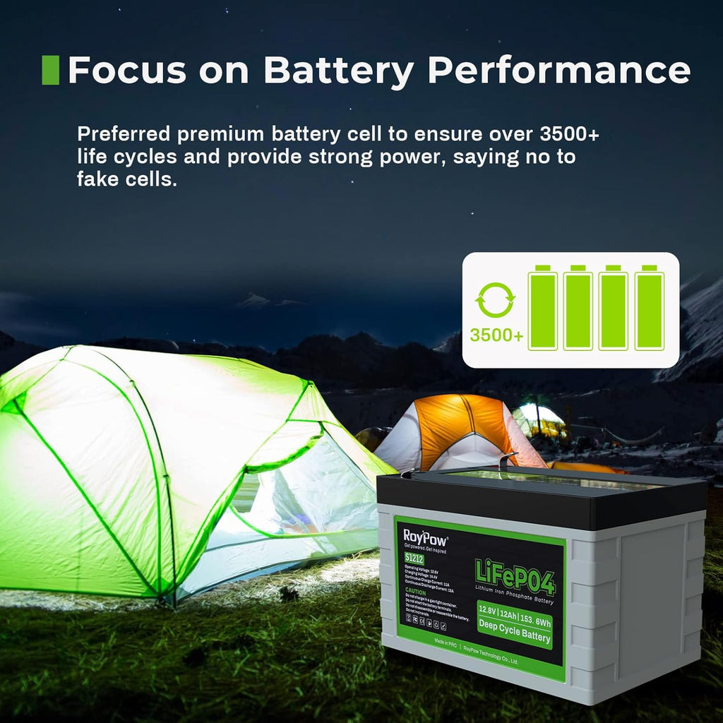 12V 12Ah Deep Cycle LiFePO4 Battery, Pack of 2 W17697