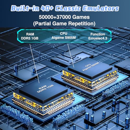 4K HD Game Stick with 128+256G TF Cards and Dual Controllers A1037