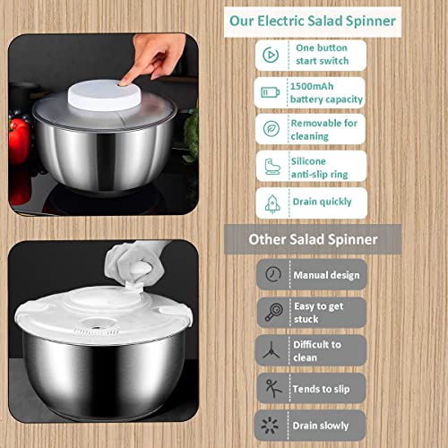 5L Stainless Steel Electric Salad Spinner D47417