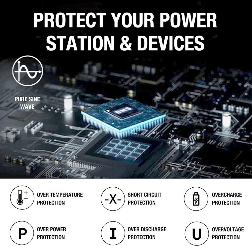 518Wh Portable Lithium Power Station with 110V/500W AC Outlet F21677