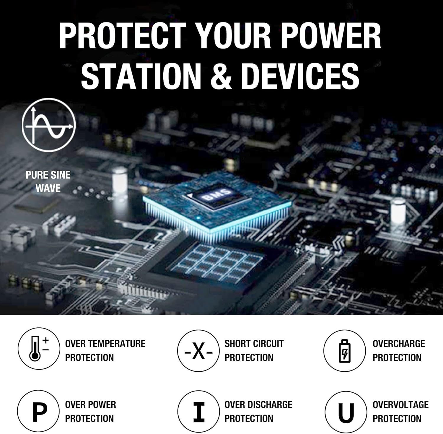 518Wh Portable Lithium Power Station with 110V/500W AC Outlet F21677