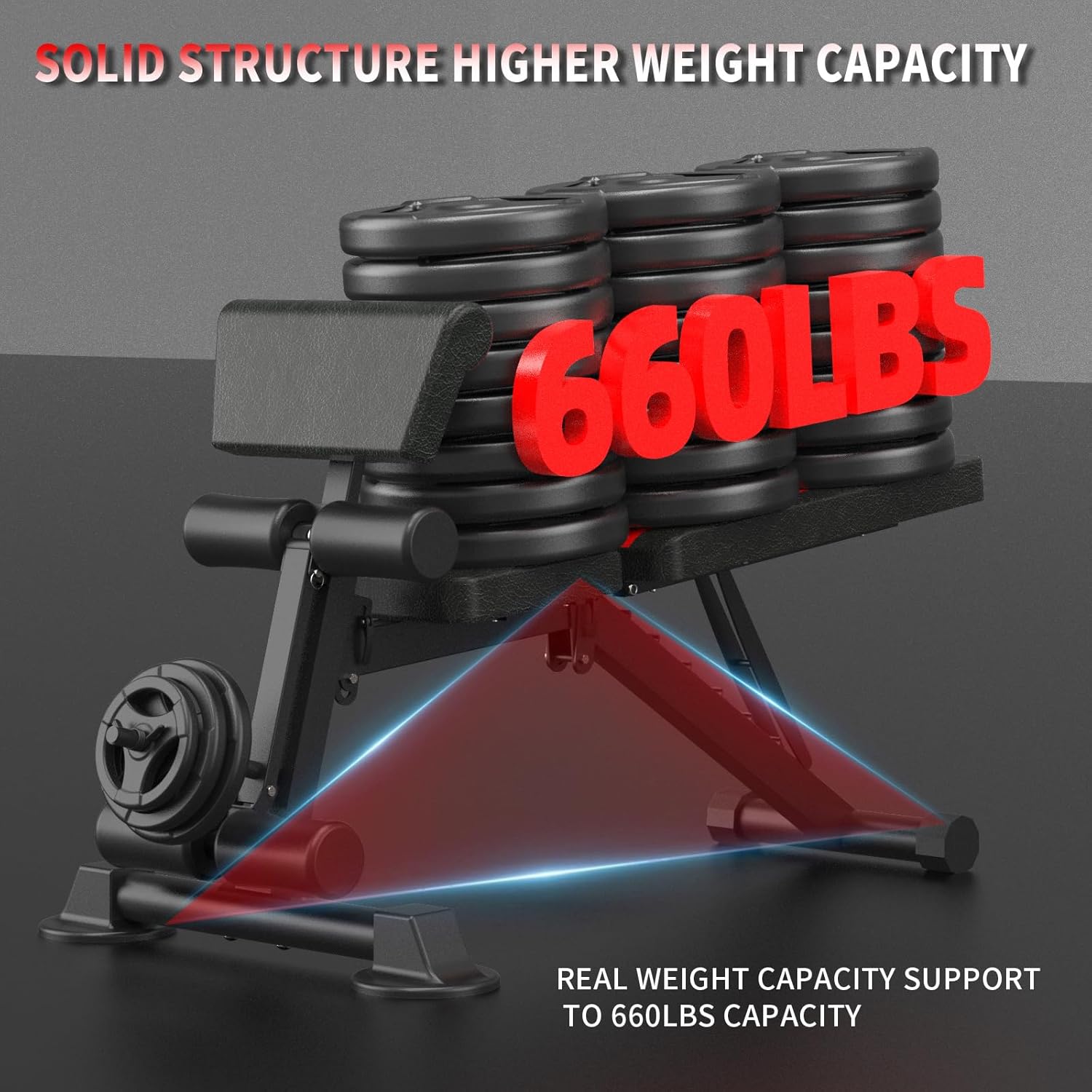 Adjustable Weight Bench 660 Lbs Incline Decline Flat Z569