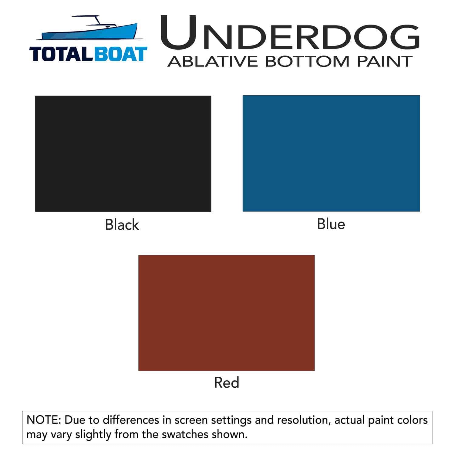 Antifouling Boat Bottom Paint Z957823