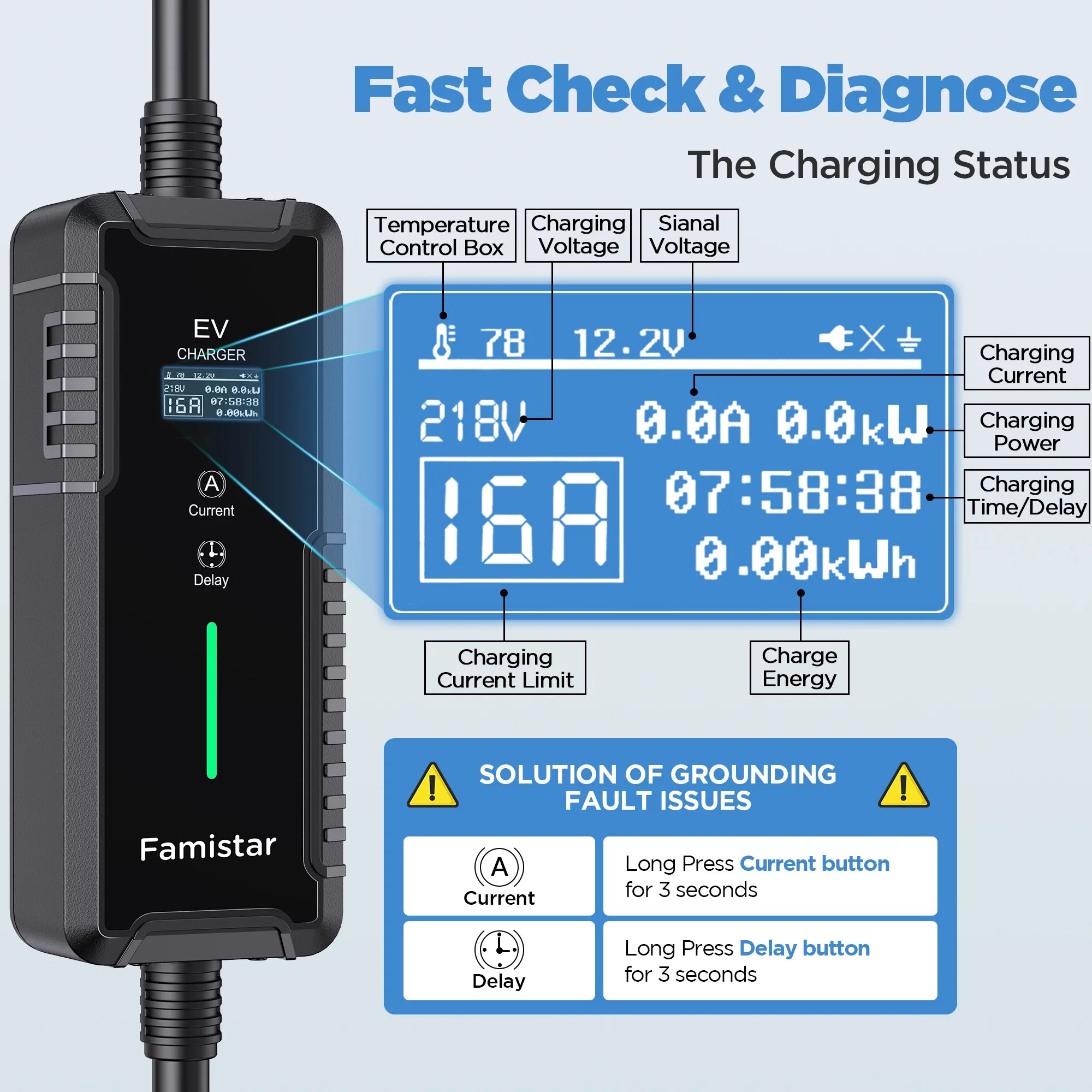 25 ft 8-16A 100-240V Portable J1772 EV Charger T84307