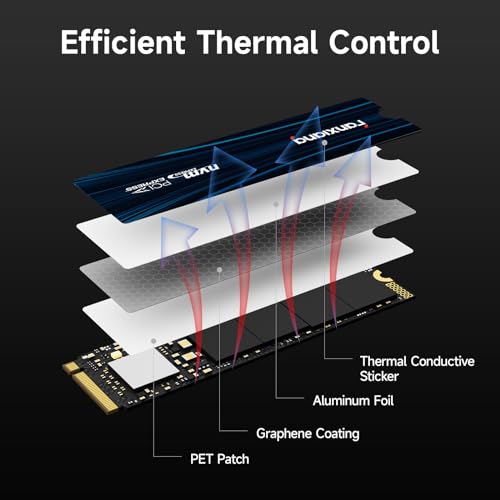 NVMe SSD 500GB PCIe 4.0 M.2 2280 Internal Solid State Drive Q9247