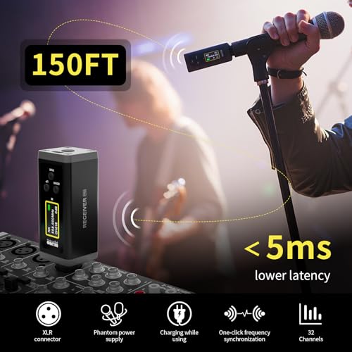 UHF Wireless XLR Transmitter and Receiver with Dual Antennas, Plug-on Wireless Mic Adapter P954737