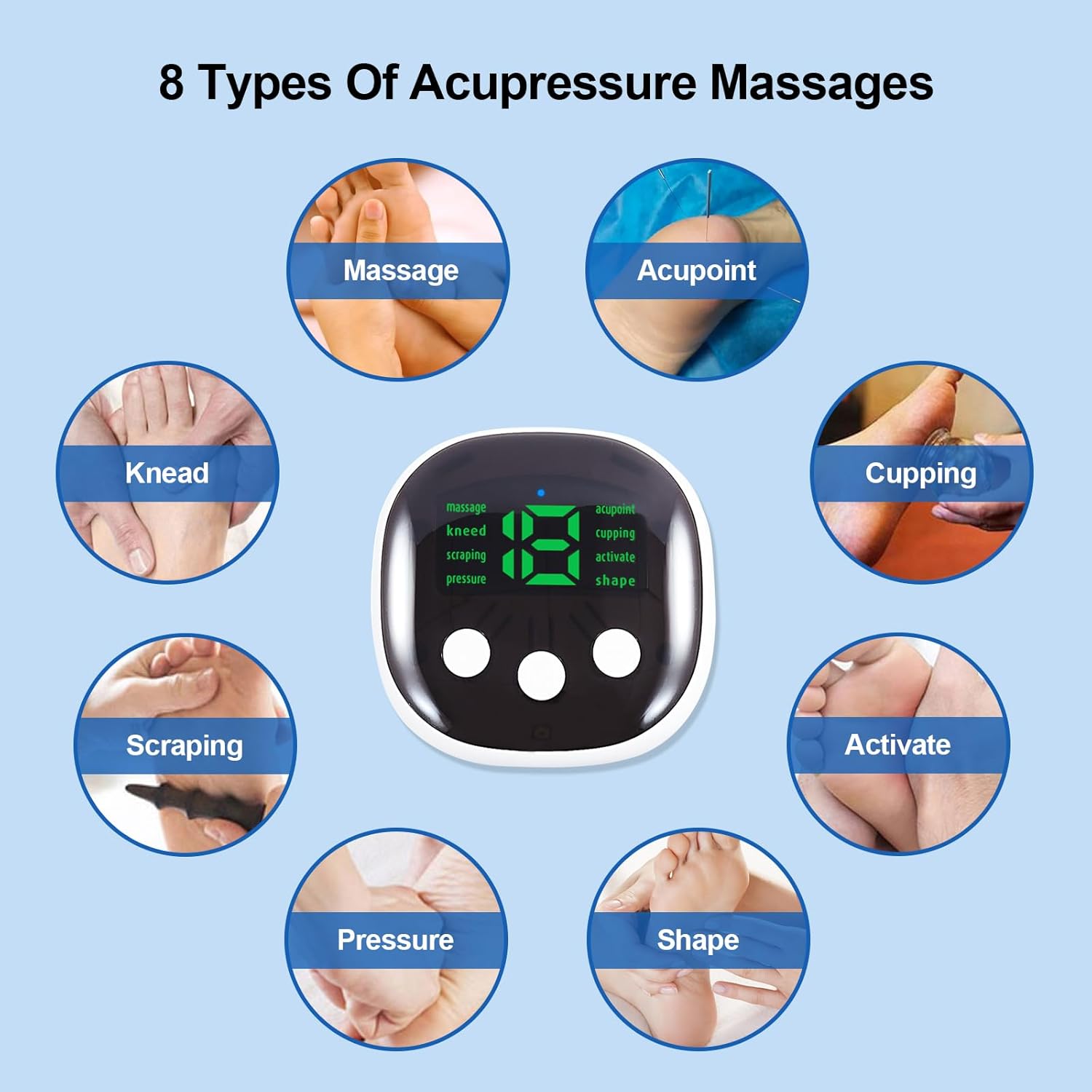 Foot Massager Mat with 8 Modes and 19 Intensity Levels Z7004