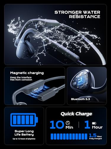 Bone Conduction Bluetooth 5.3 Headphones with Mic, IPX7 Waterproof F99133