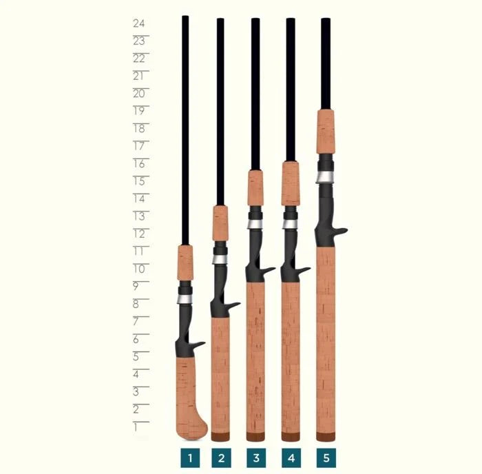 Premier Casting Rod W15659
