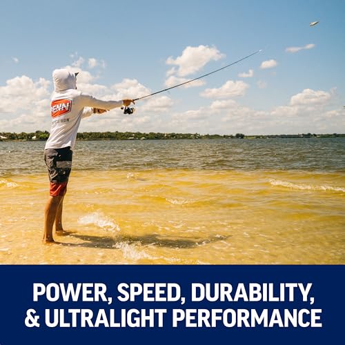 Pursuit IV Spinning Fishing Reel B1737