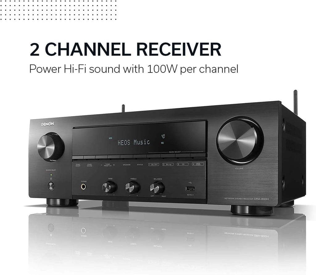 2-Channel Stereo Network Receiver B750434