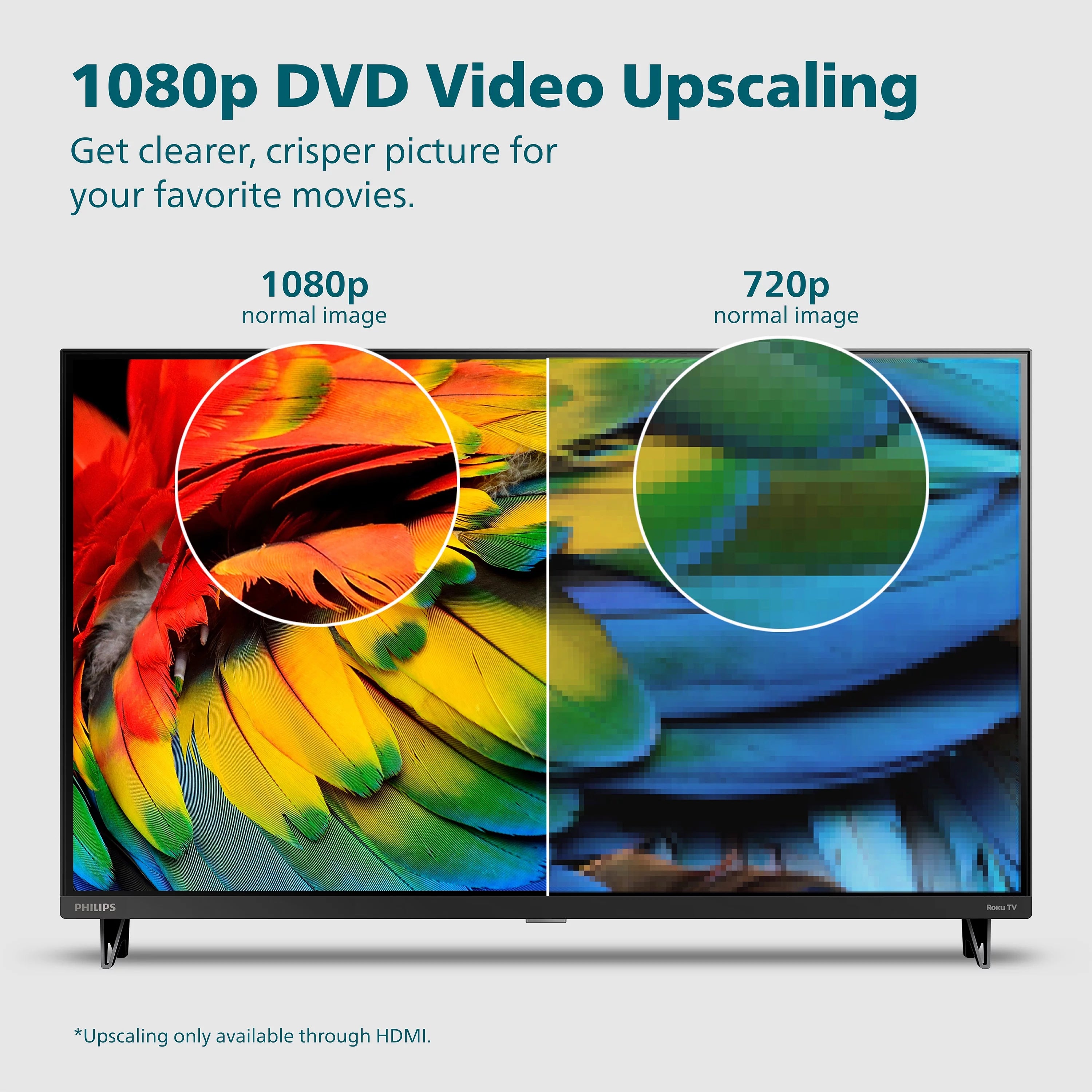 Blu-Ray and DVD Player Q9040