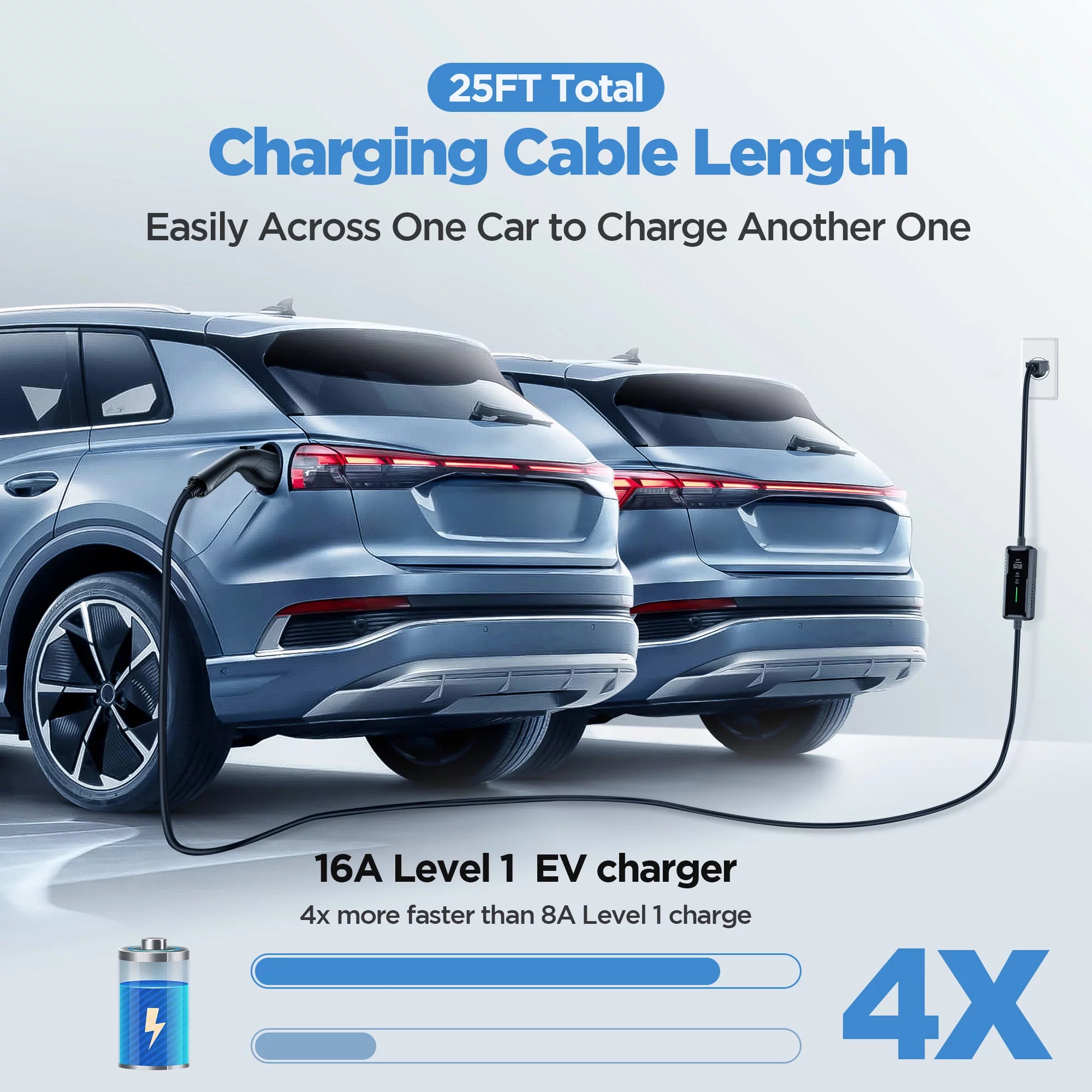 25 ft 8-16A 100-240V Portable J1772 EV Charger T84307