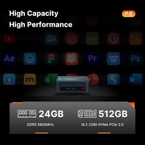 Mini PC Ryzen 5 3550H 16GB RAM 512GB NVMe SSD Triple Display USB-C Dual HDMI Gigabit Ethernet J110