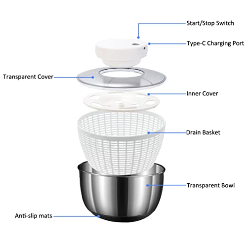 5L Stainless Steel Electric Salad Spinner D47417