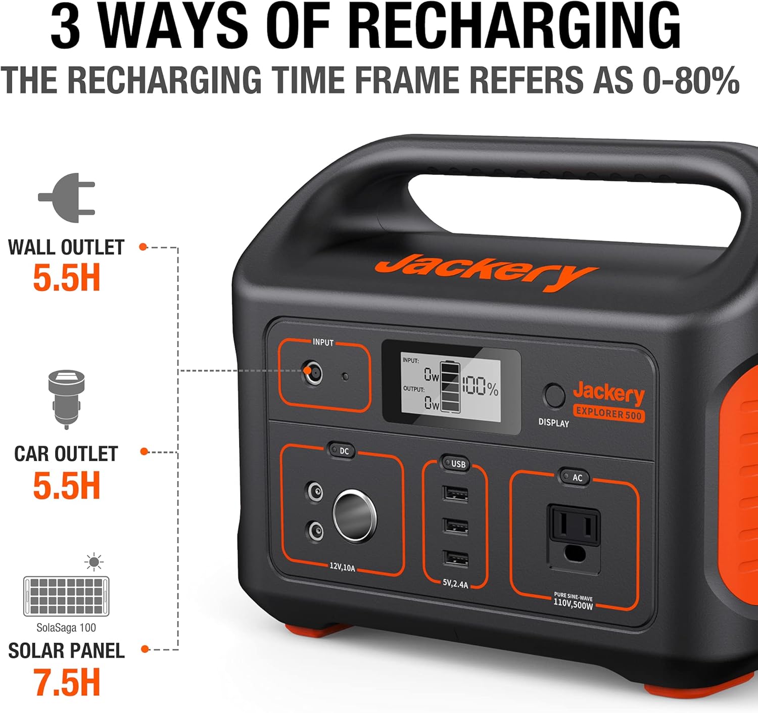518Wh Portable Lithium Power Station with 110V/500W AC Outlet F21677