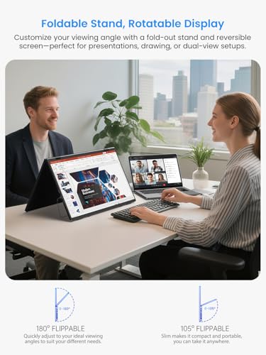 18.5 inch 120hz FHD Portable Monitor with VESA Kickstand HDR Speakers USB C Mini HDMI Y723