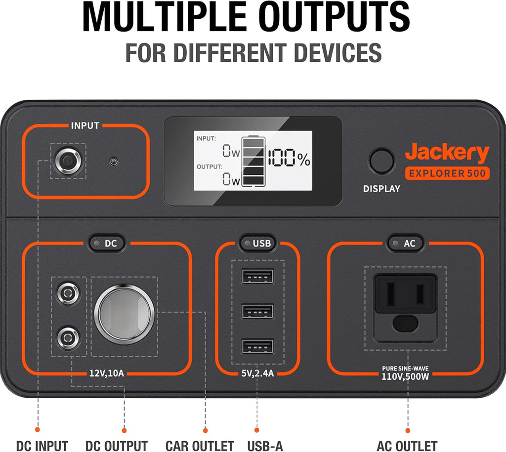 518Wh Portable Lithium Power Station with 110V/500W AC Outlet F21677