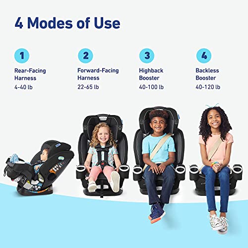 4-in-1 Car Seat C486