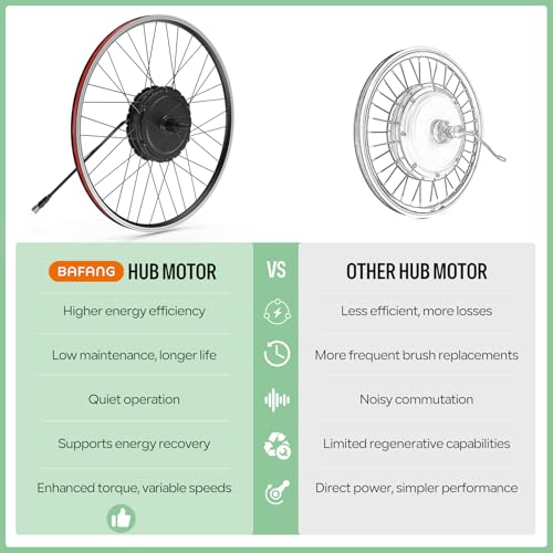48V 500W/750W Rear Hub Motor Kit Electric Bike Conversion Kit O5229