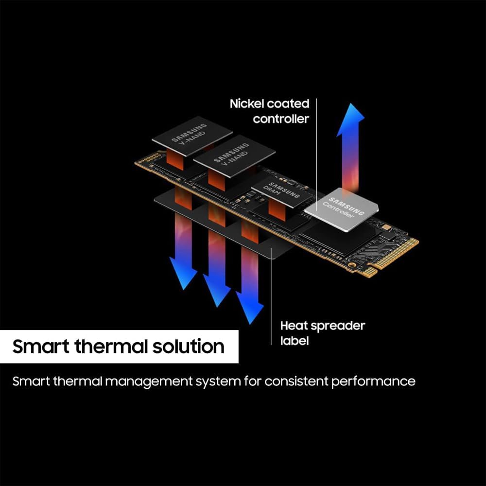 2TB PCIe 4.0 NVMe Solid State Drive E90442