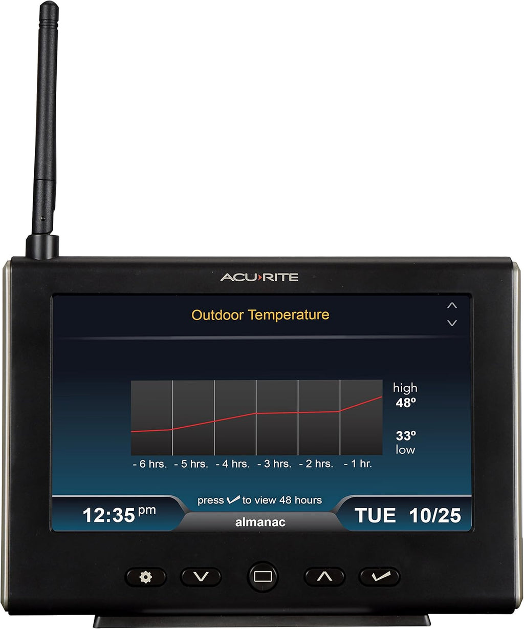 5-in-1 Weather Station with High-Definition Display U4986
