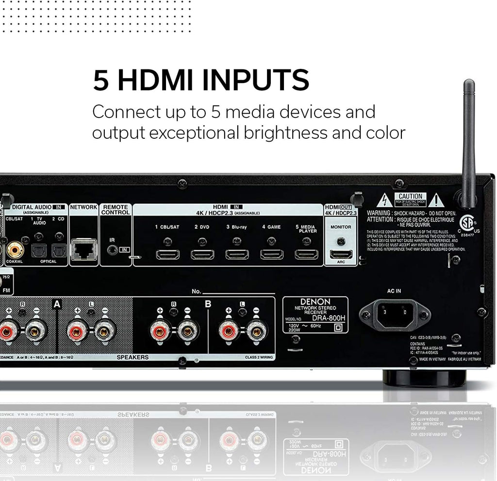 2-Channel Stereo Network Receiver B750434