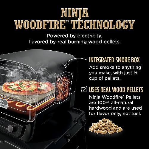 Terracotta Red 8-in-1 Outdoor Pizza Oven K3867