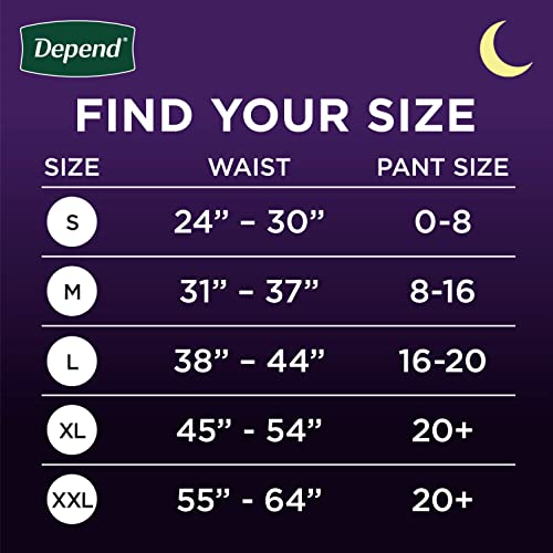 Disposable Overnight Adult Incontinence Underwear for Women, Medium, Blush, 15 Count E72225