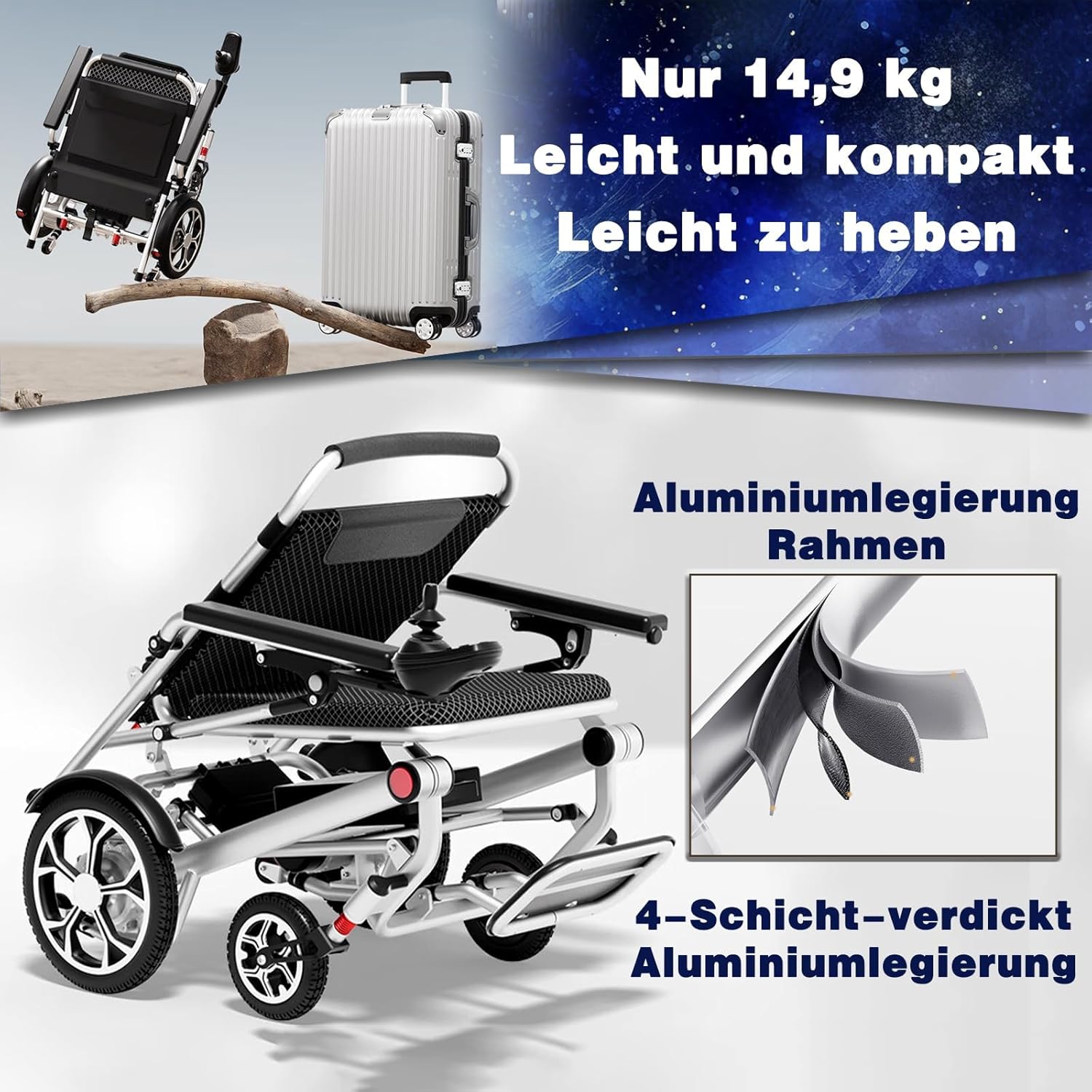 Lightweight Foldable Electric Wheelchair R75008