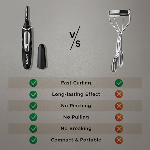 Heated Electric Eyelash Curler T10989