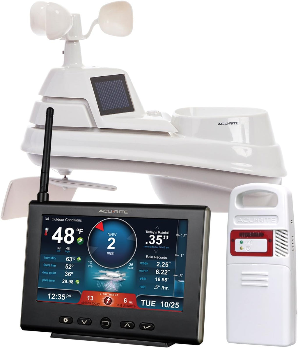 5-in-1 Weather Station with High-Definition Display U4986