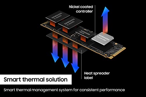 Internal Solid State Drive, M.2 2280, PCIe Gen4 K284791