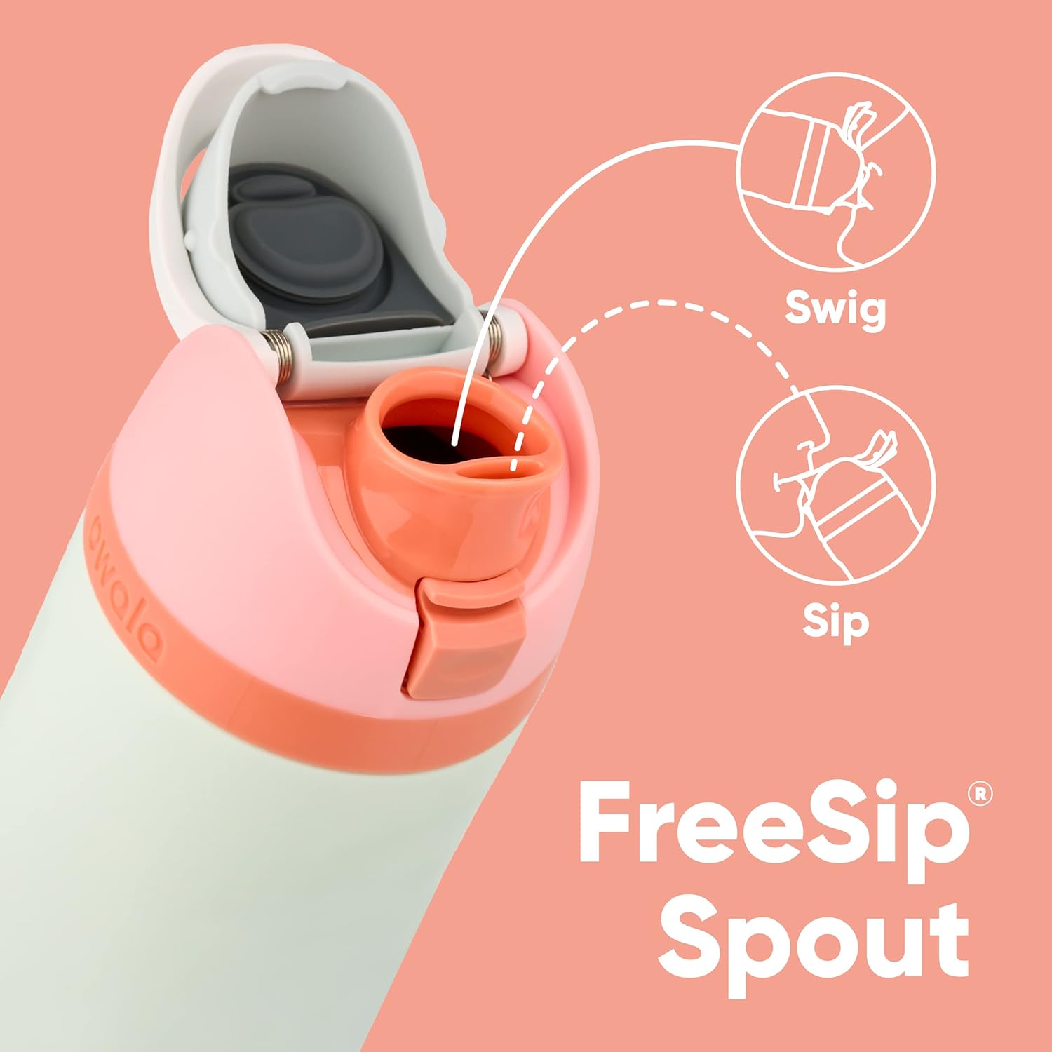 32 Oz Insulated Stainless Steel Water Bottle with Straw S6776