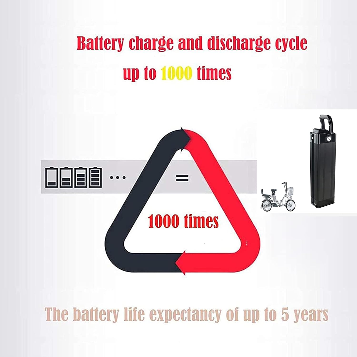 36V 20Ah Lithium Ion Electric Bike Battery with Charger K67864