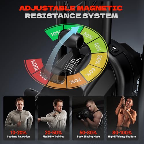 Air Bike with Magnetic & Air Resistance Fan Bike K541