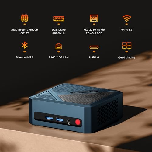 Mini PC Ryzen 5 3550H 16GB RAM 512GB NVMe SSD Triple Display USB-C Dual HDMI Gigabit Ethernet J110