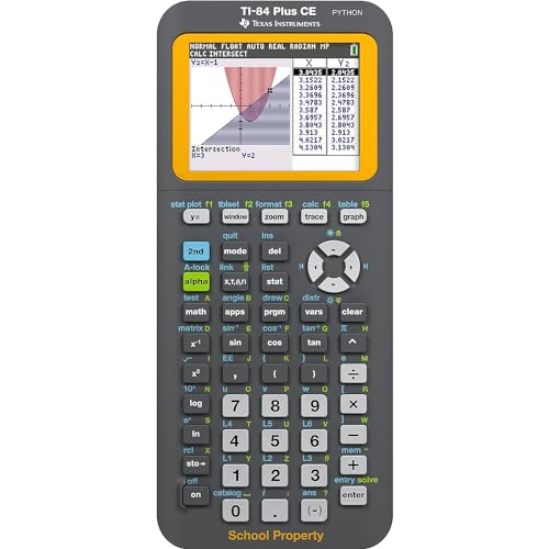 10 Pack Graphing Calculator L733337