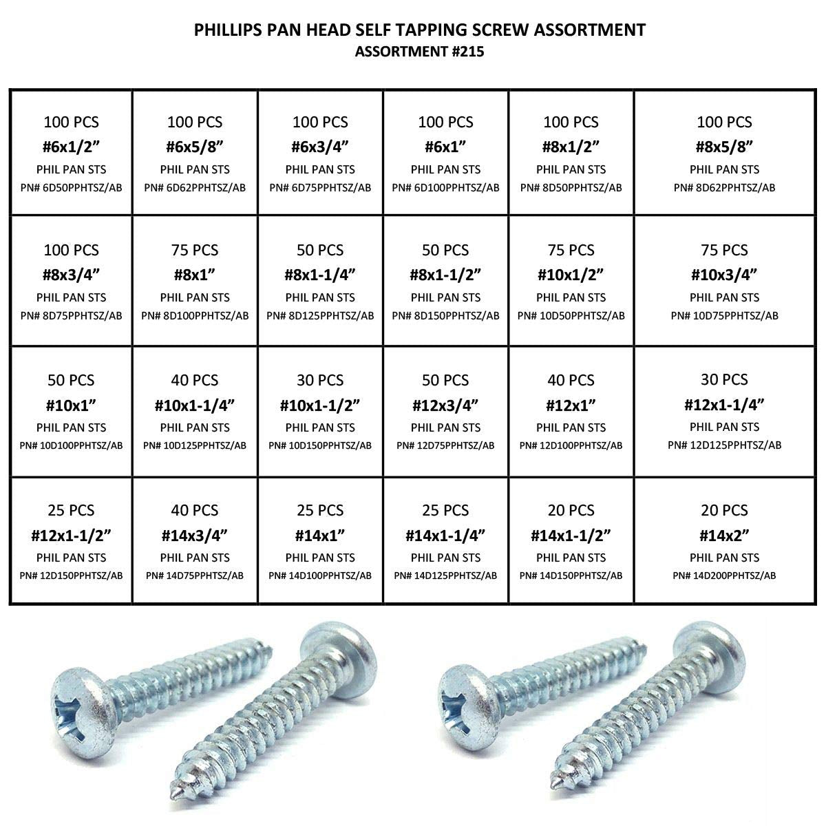 1421 Pcs Zinc Plated Self Tapping Sheet Metal Screws K717