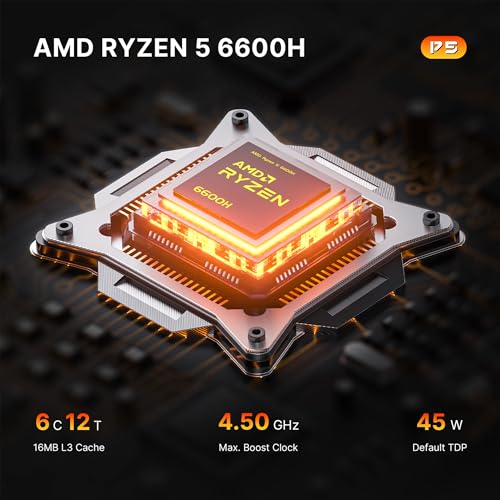Mini PC Ryzen 5 3550H 16GB RAM 512GB NVMe SSD Triple Display USB-C Dual HDMI Gigabit Ethernet J110