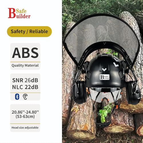 Vented Safety Helmet with Visor and Ear Muffs I251180