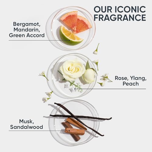 Hydra Source Shampoo & Conditioning Balm Set R29808