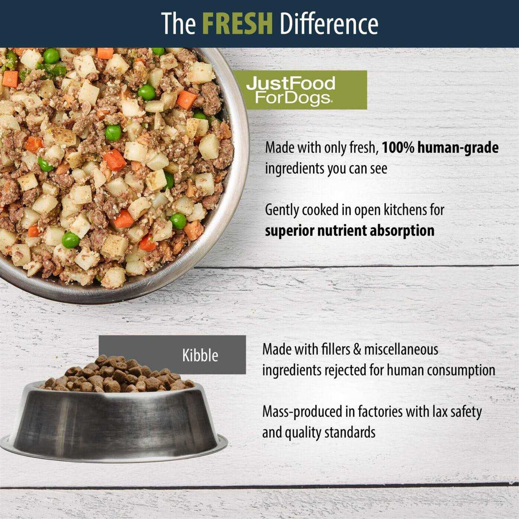 Critical Care Support Fresh Frozen Dog Food C226189