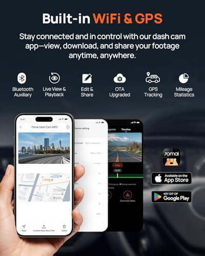 4K Dash Cam with Starvis 2 HDR Night Vision C897752