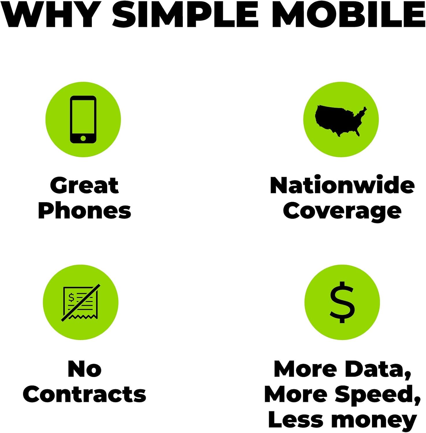 $60 Unlimited Talk Text Data Plan P7459