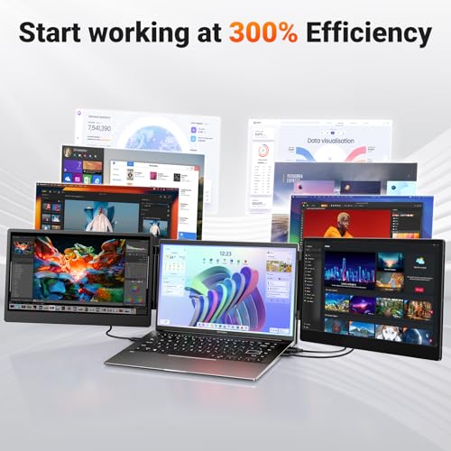15.6" FHD 1080P IPS Triple Portable Monitor with Built-in Stand and Dual Speakers K838842