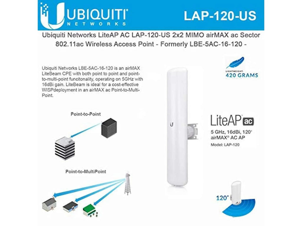 LiteAP AC Wireless Access Point M93579