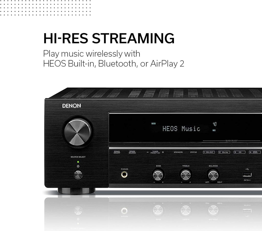 2-Channel Stereo Network Receiver B750434