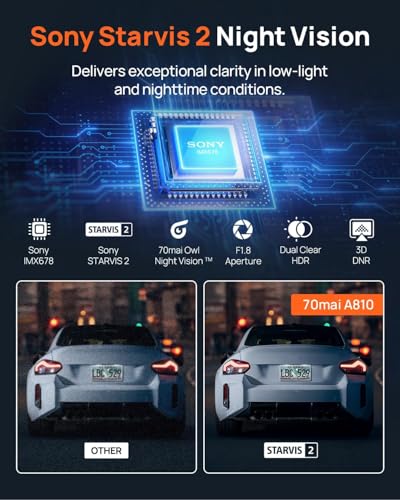 4K Dash Cam with Starvis 2 HDR Night Vision C897752