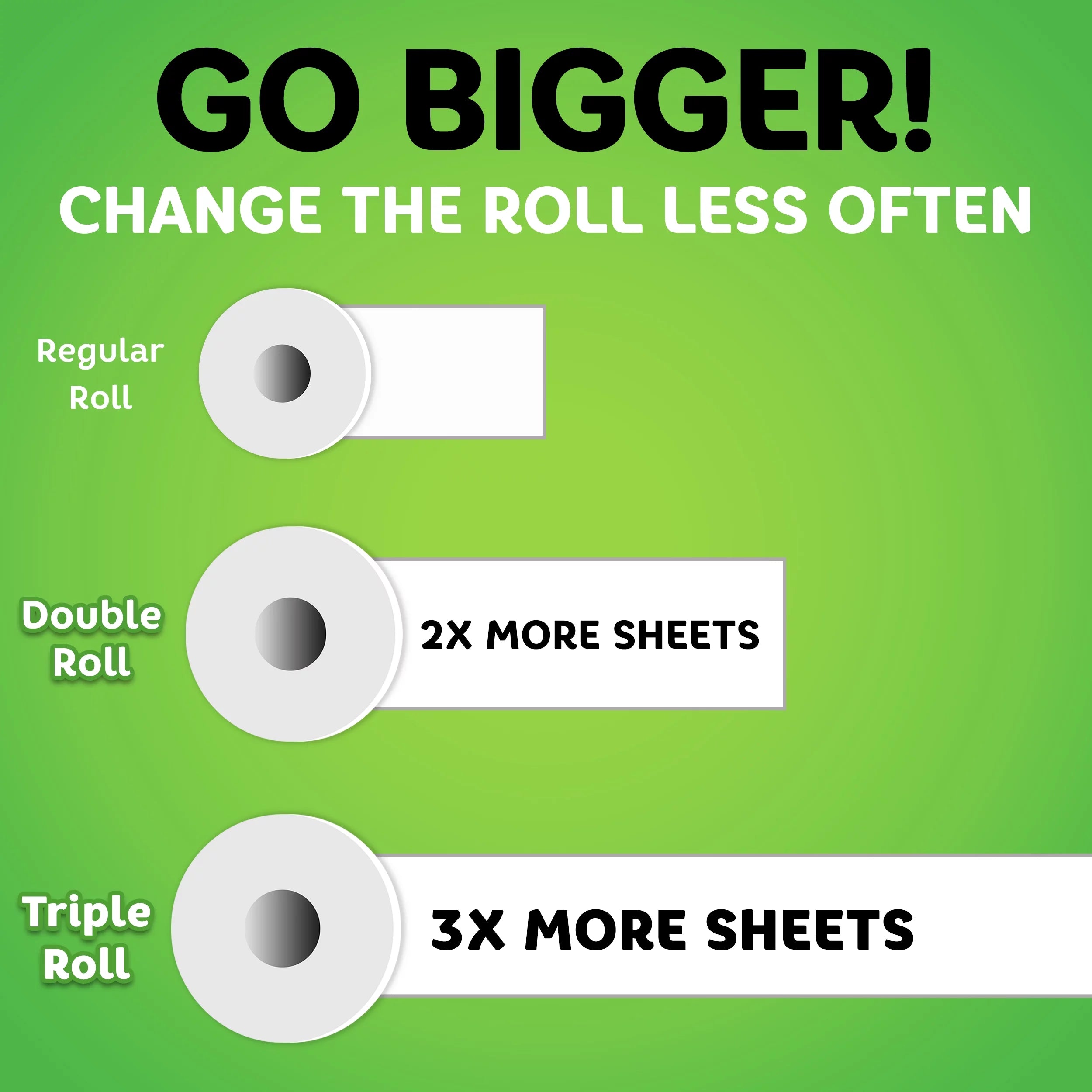 White 12 Double Rolls Paper Towels R3808
